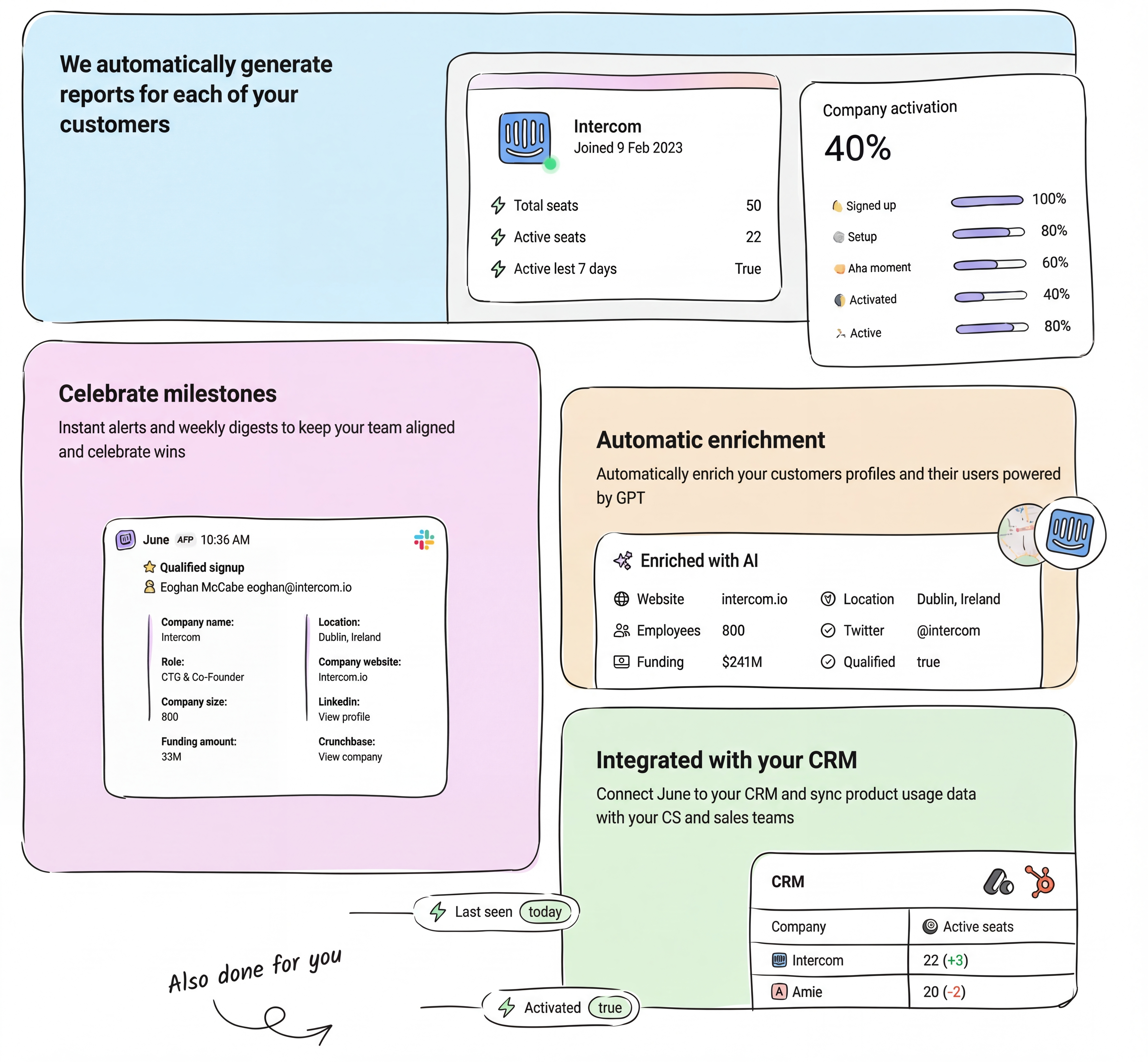 A glowing network of nodes deciding a path